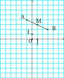 Example midpoint