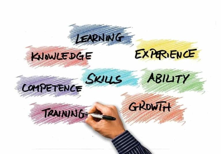 How to Become the Best Manager | What Great Managers Do