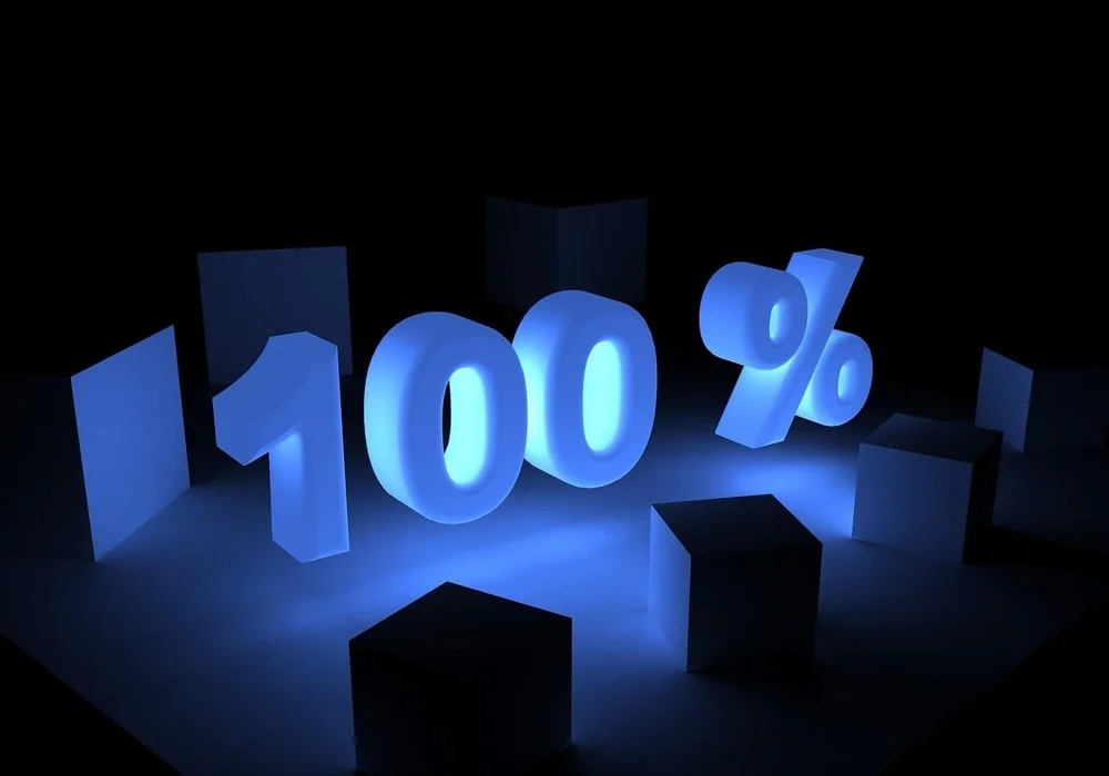 How To Calculate Percentage | Formulas, Examples, Questions and Answers