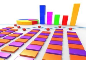 Financial Ratio | Accounting - Formulas, Examples, Questions, Answers