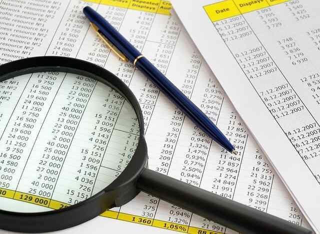 Profitability Ratio Analysis and Fundamental Analysis Criterion | Formulas and Examples