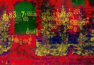 Numerology, Numbers to Know Your Destiny, Life Path