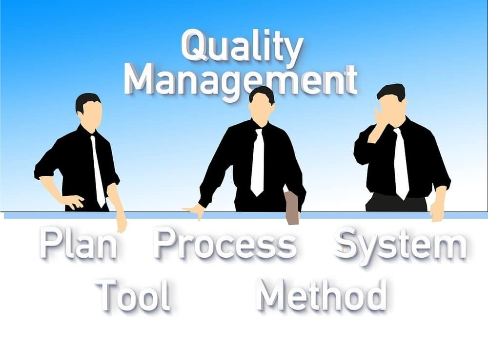 Quality Management and its System QMS – Total quality and compliance control