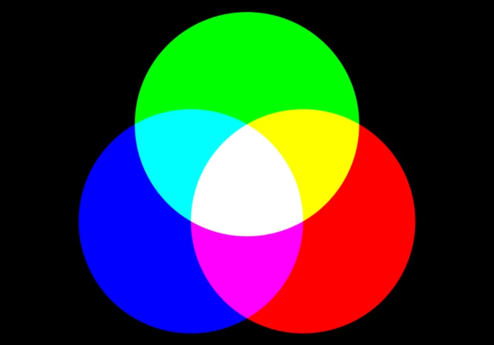 Best visible colour by the human eye