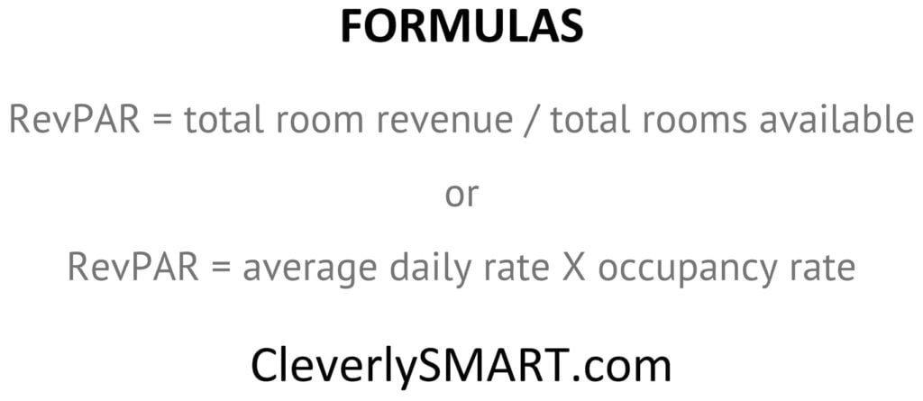 RevPAR | Revenue Per Available Room | Formulas, Questions and Answers