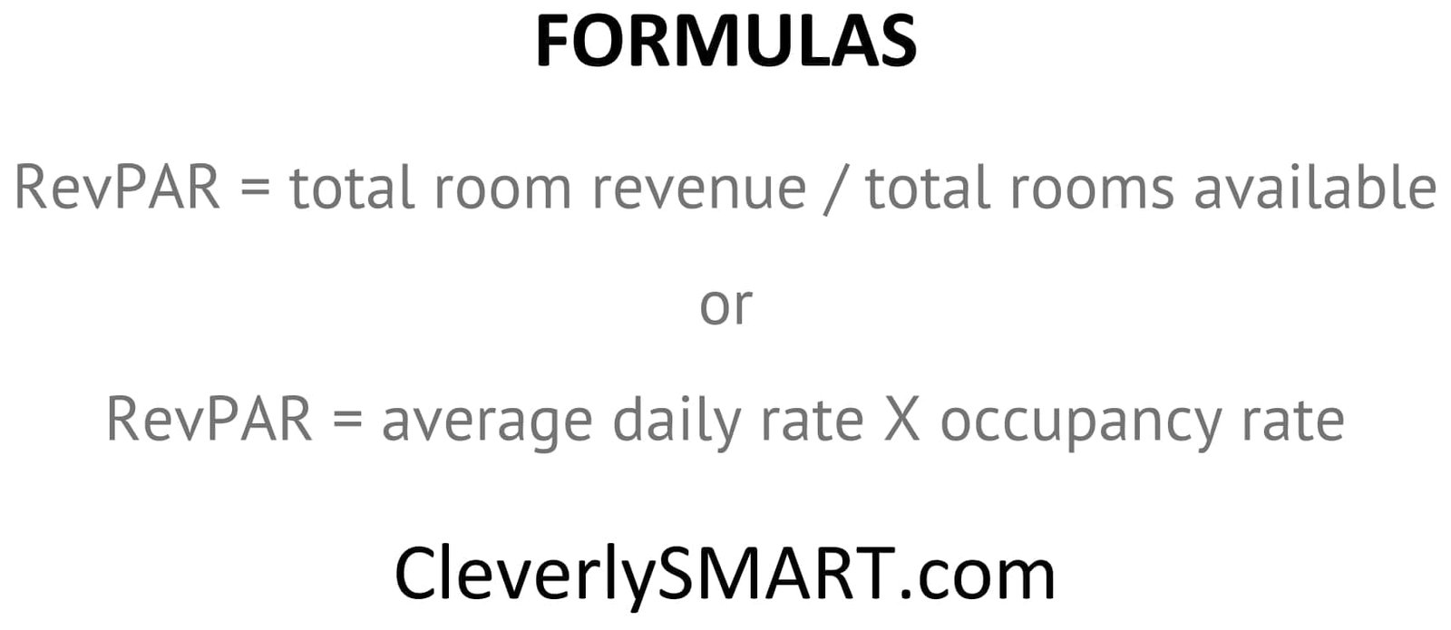 RevPAR | Revenue Per Available Room | Formulas, Questions and Answers