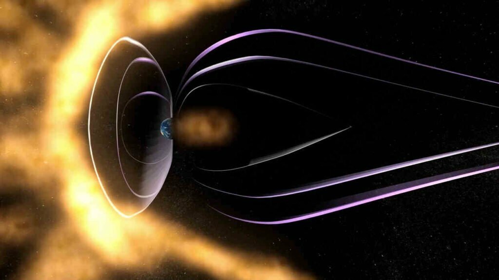 Earth magnetic field
