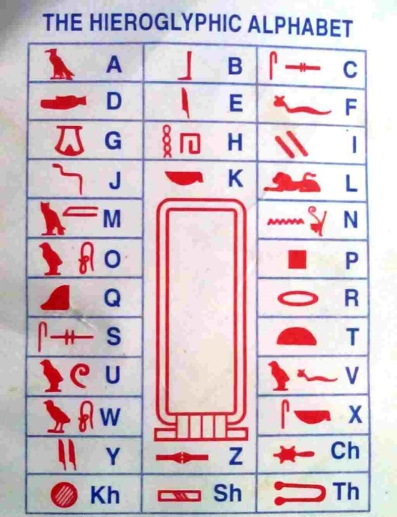 Egyptian hieroglyphic writing