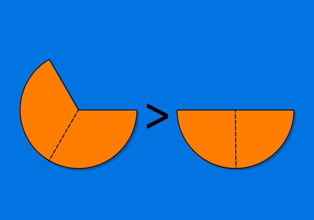 Fractions (mathematics) | Definition, Explanations, Exercises and Answers