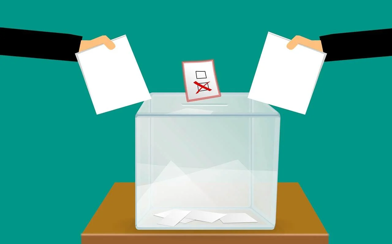 Political Systems in the Wolrd | Form of Governments