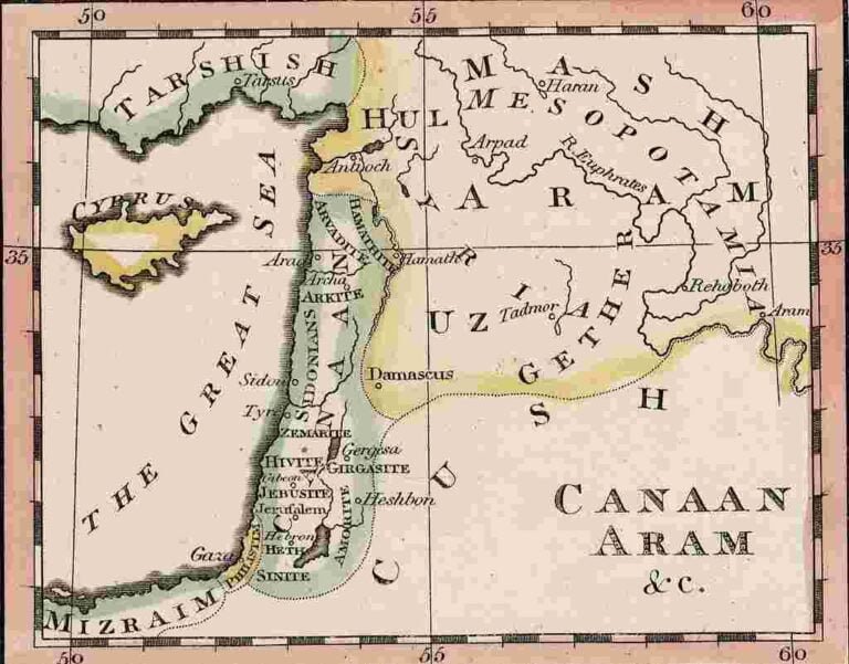 History of israel and palestine