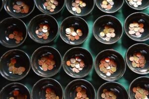 Net present value