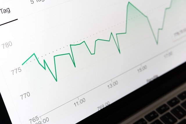 Profitability Index (IP) Simplified