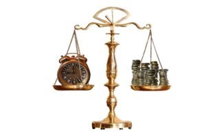 Future value of money