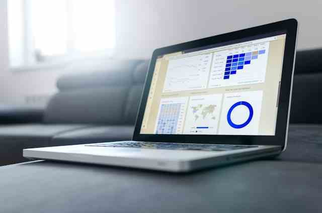 Unit economics analysis with financial charts for customer value, CAC, LTV and contribution margin